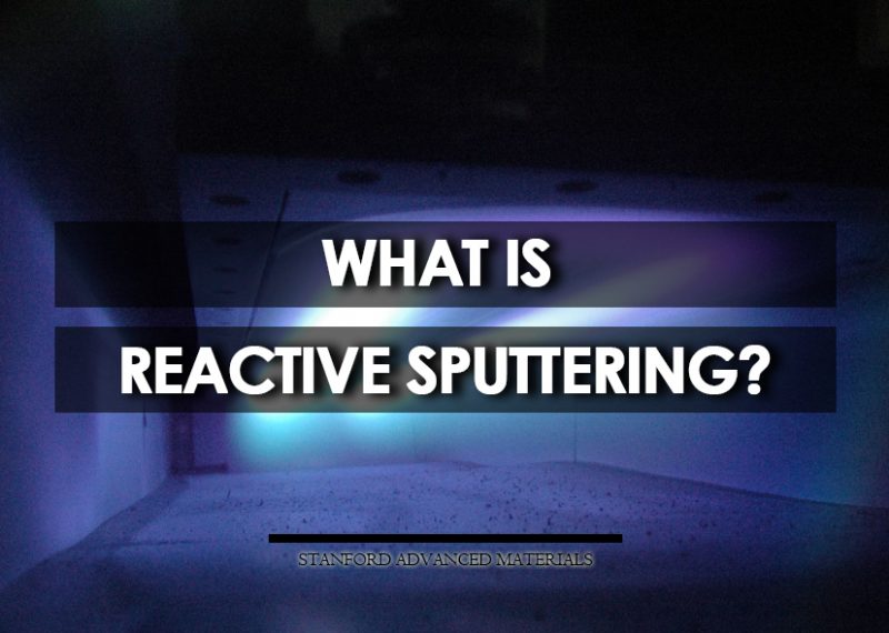 What is Reactive Sputtering